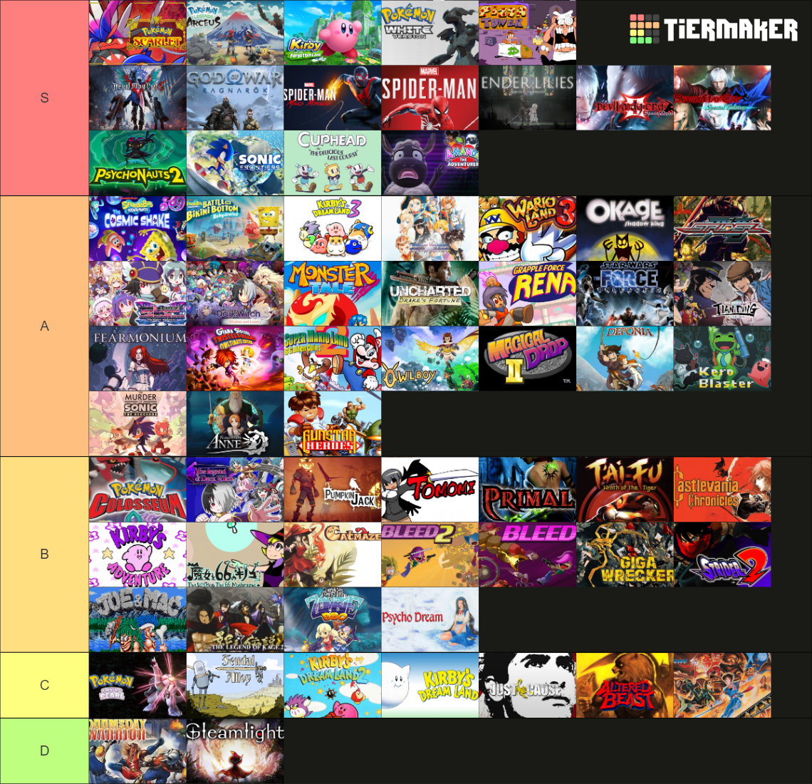 VultureDuck's Games That He Played and Beaten in 2022 & 2023 Tier List ...