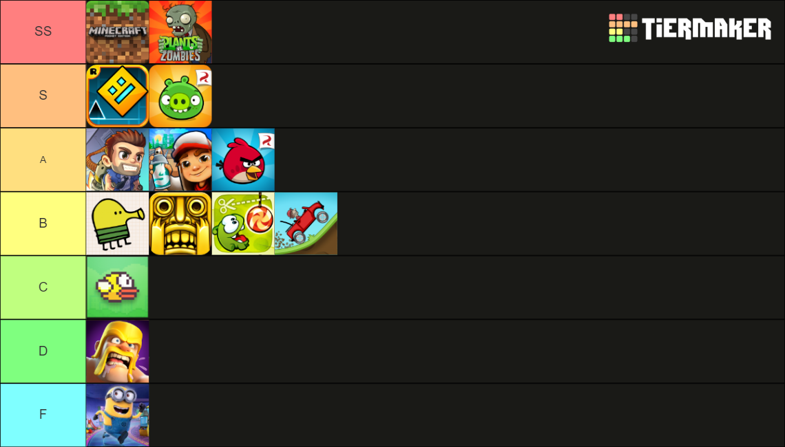 Ranking Classic Mobile Games Tier List Rankings) TierMaker