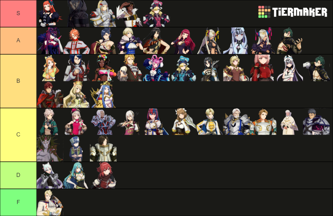 Fire Emblem Engage All Units + DLC Tier List (Community Rankings ...