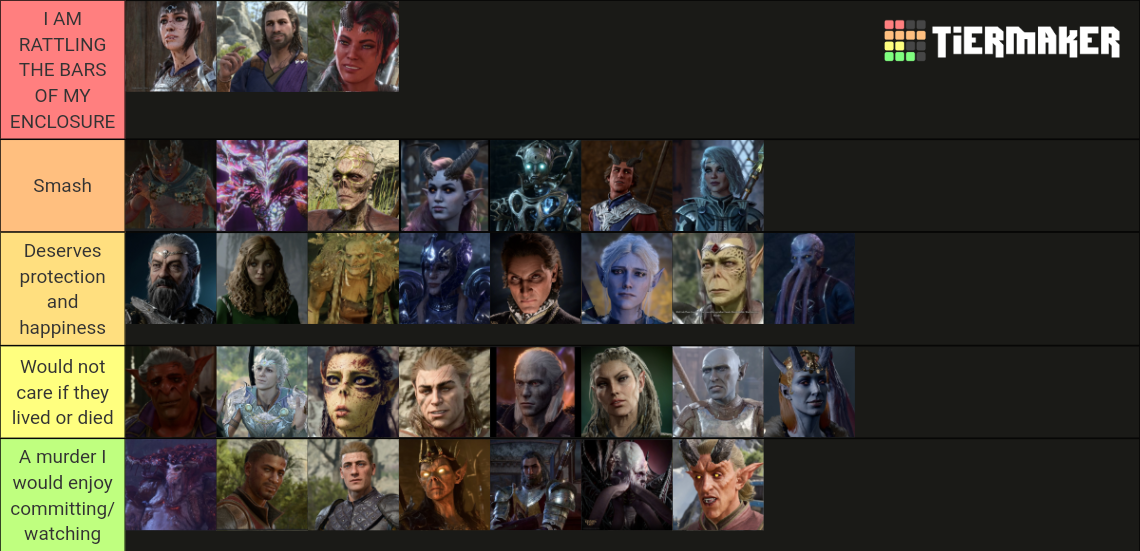 Baldurs Gate 3 Tier List Community Rankings TierMaker   Baldurs Gate 3 16727717 1707296889 