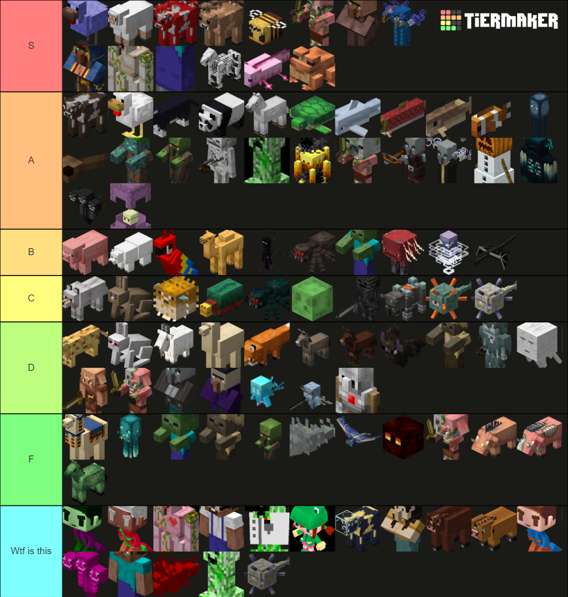 All Minecraft Mobs Tier List (Community Rankings) - TierMaker