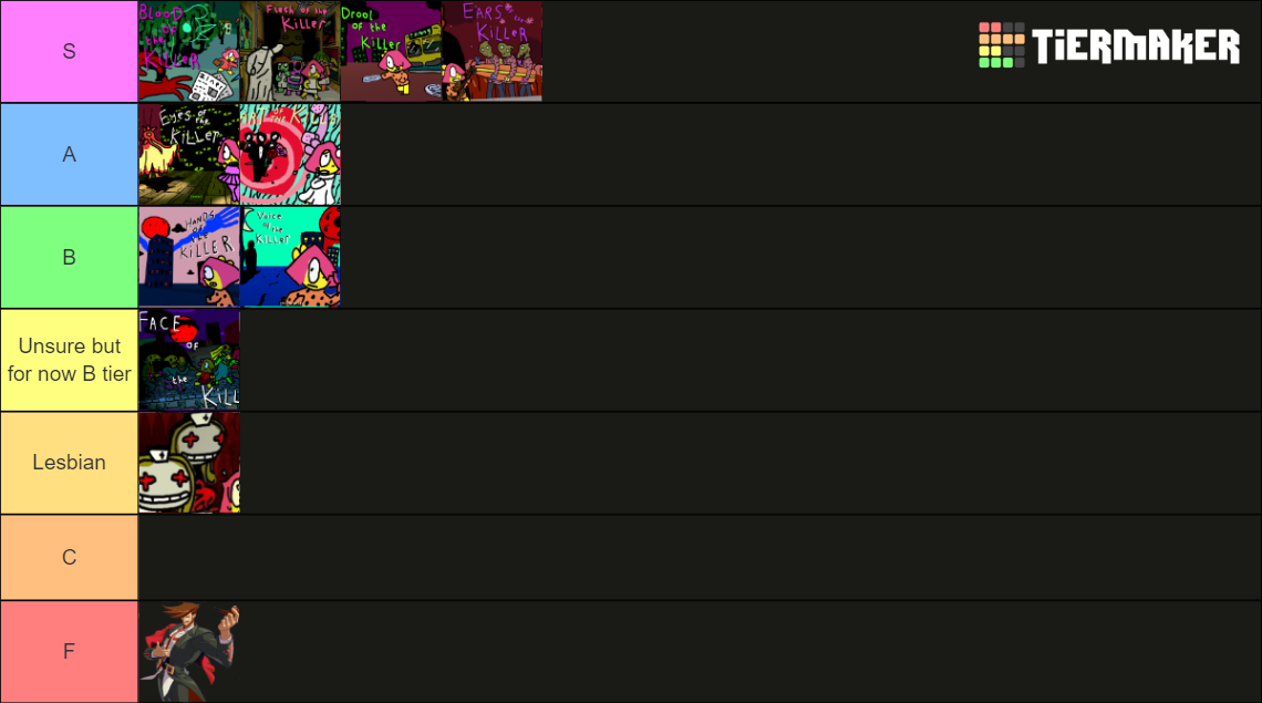 of the Killer Tier List (Community Rankings) - TierMaker