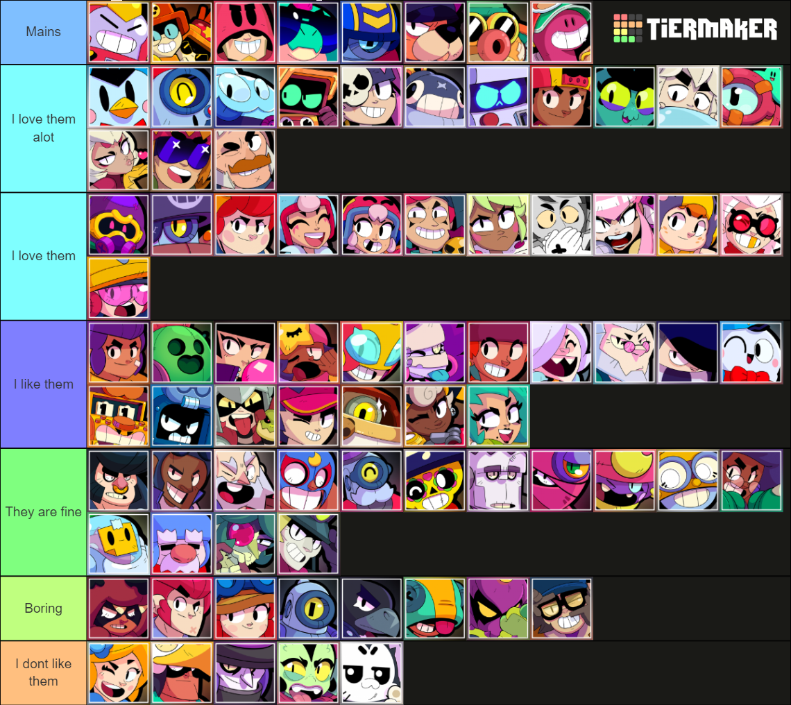 Brawl Stars Brawlers (Lily and Draco) Tier List (Community Rankings ...