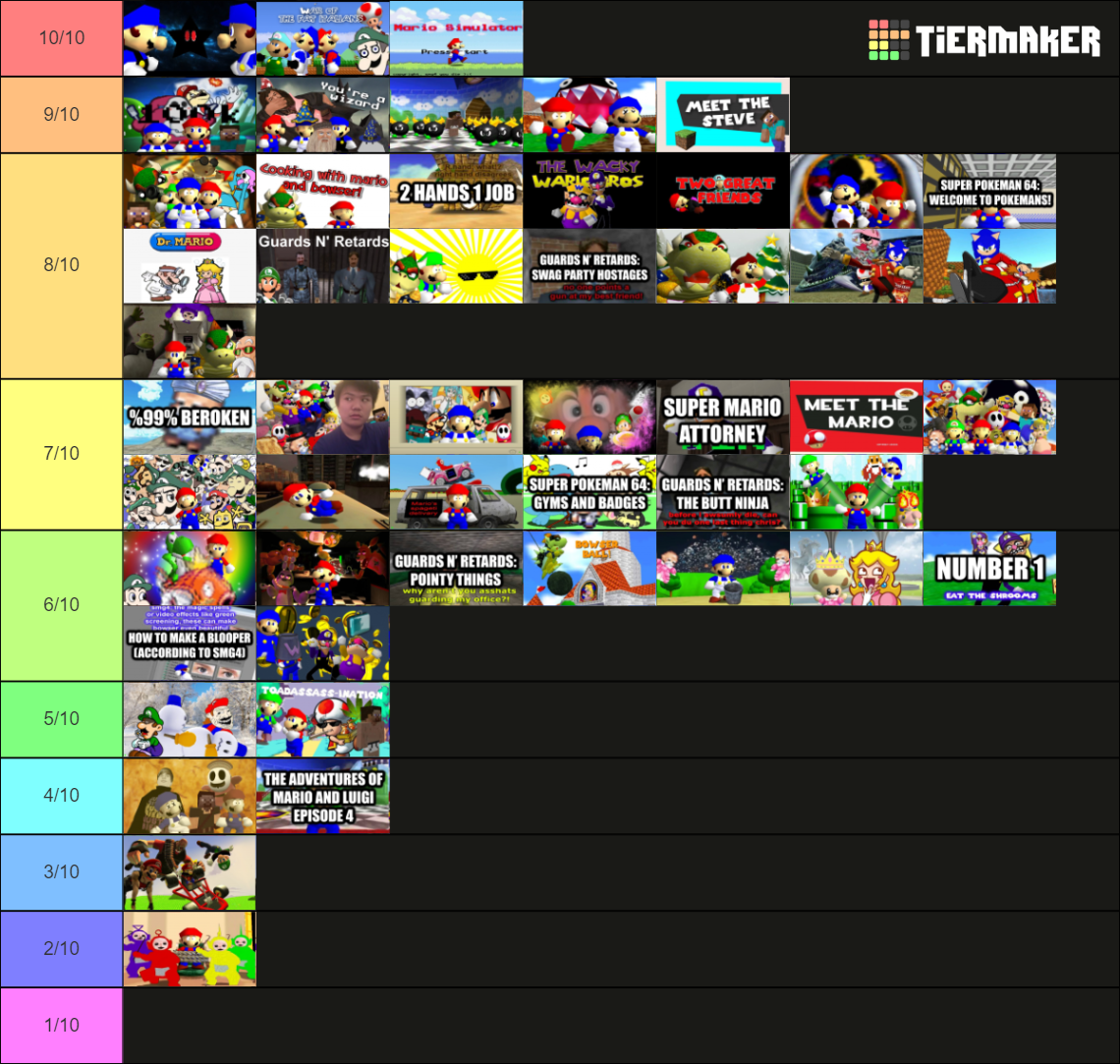 SMG4 2014 Episodes Tier List (Community Rankings) - TierMaker