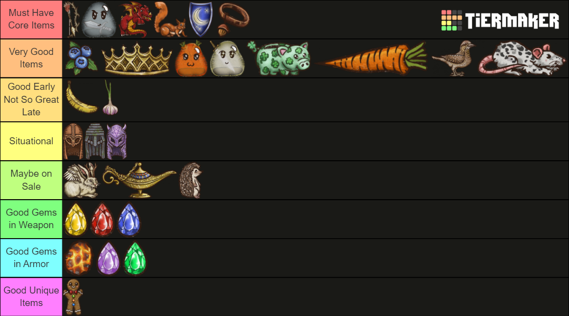 Backpack Battles Items Tier List Rankings) TierMaker