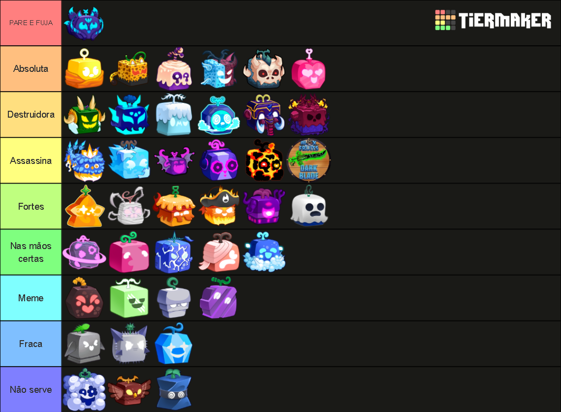 Blox Fruits TRADING TIER LIST WITH PRICES (T-REX) Tier List (Community ...