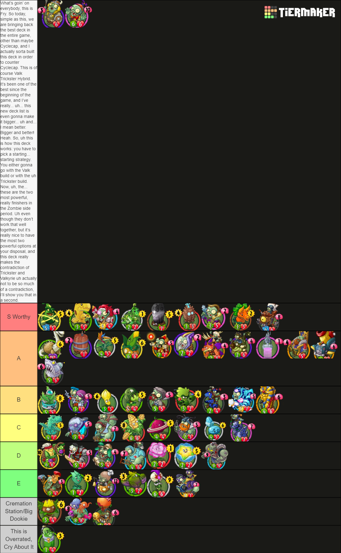 PvZ Heroes Legendary Cards Tier List Community Rankings TierMaker   Pvz Heroes Legendary Cards  147855 1700143890 