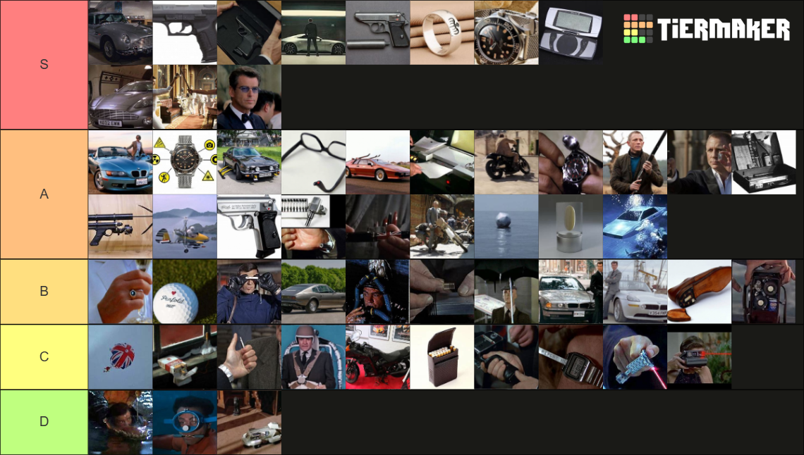 James Bond 007 Gadgets Tier List Community Rankings Tiermaker