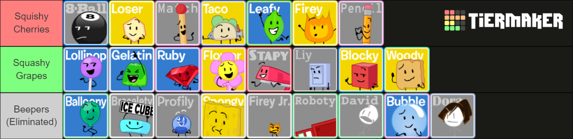 BFDI(A)/BFB/TPOT Characters (Mawilite's Icons) Tier List (Community ...