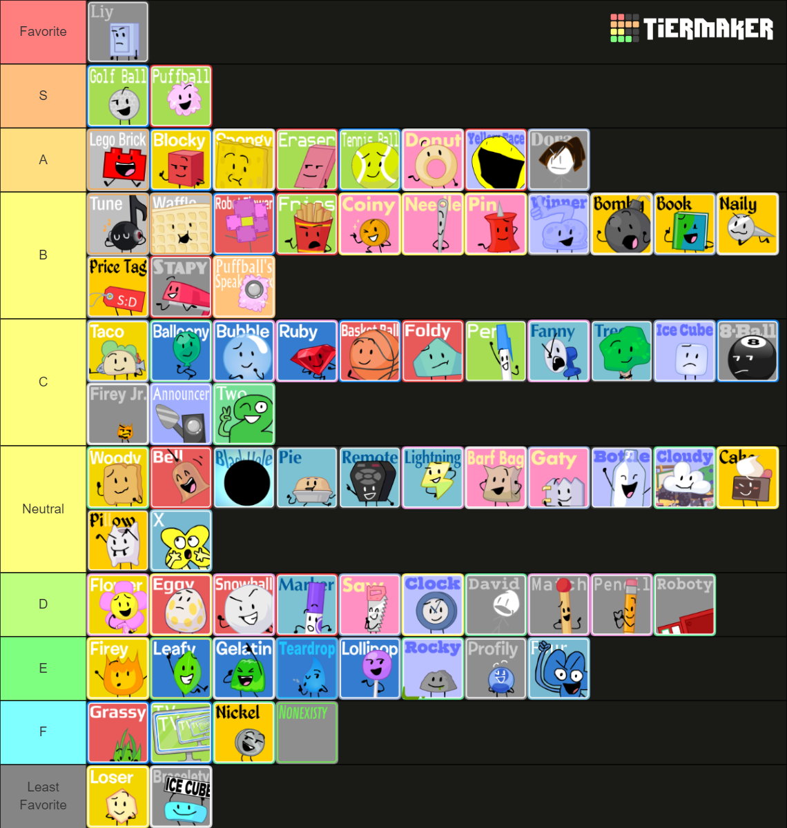 BFDI(A)/BFB/TPOT Characters (Mawilite's Icons) Tier List (Community ...