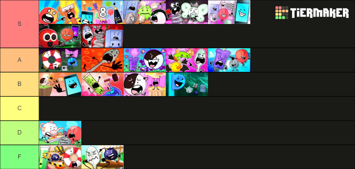 Inanimate Insanity Invitation Episodes (II S3) Tier List (Community ...