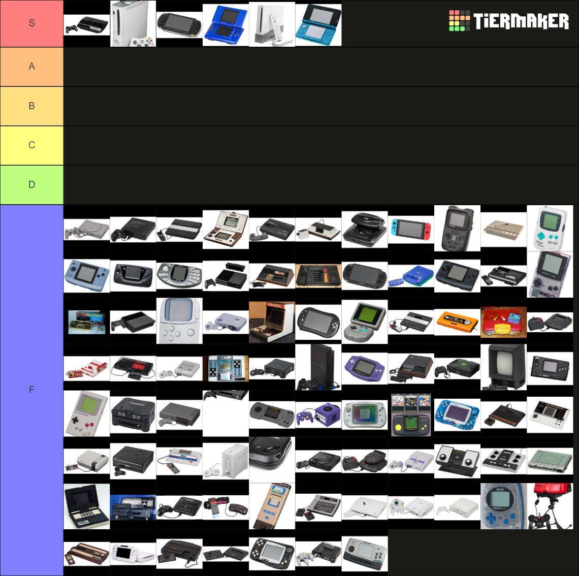 Every single video game console Tier List (Community Rankings) - TierMaker