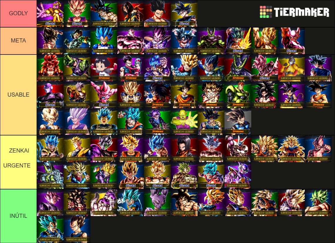 Dragon Ball Legends Meta Unit Tier List (Community Rankings) - TierMaker