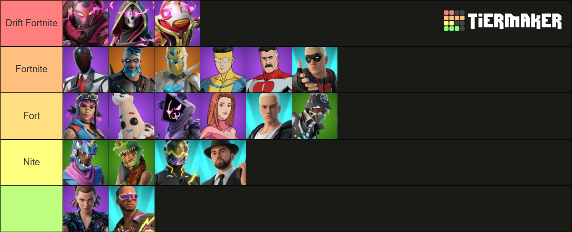 Every Fortnite OG Skin Tier List (Community Rankings) - TierMaker