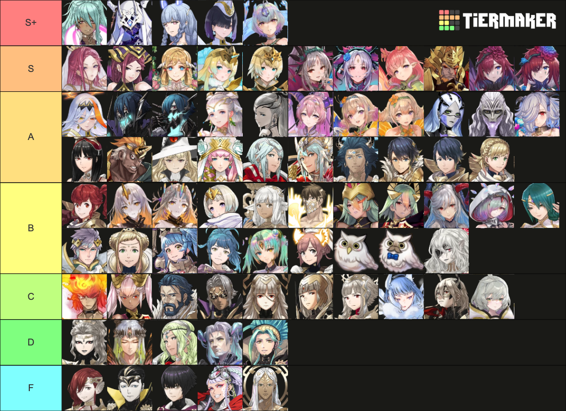 Feh OCs Tier List (Community Rankings) - TierMaker