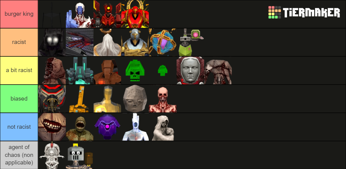 Every ULTRAKILL Enemy Tier List (Community Rankings) - TierMaker