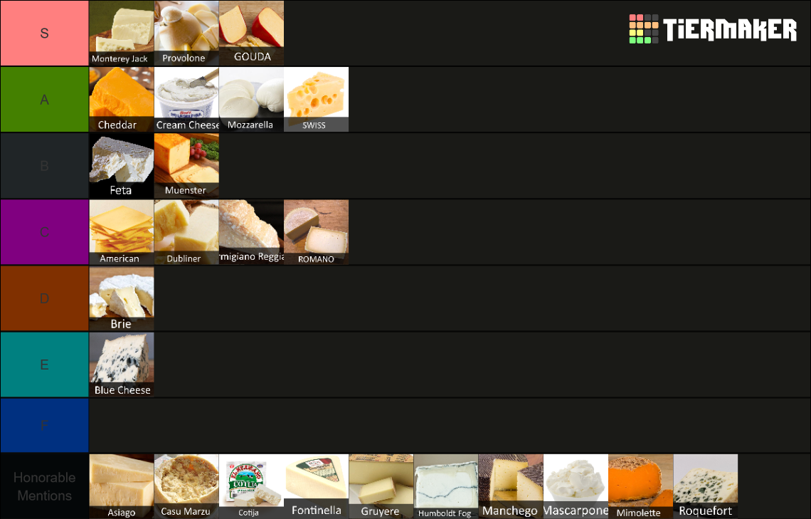 Cheeses Tier List Rankings) TierMaker