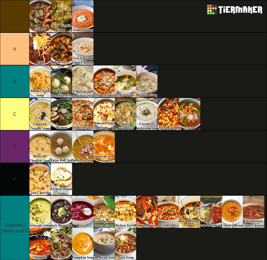 Definitive Soup Tier List Rankings) TierMaker