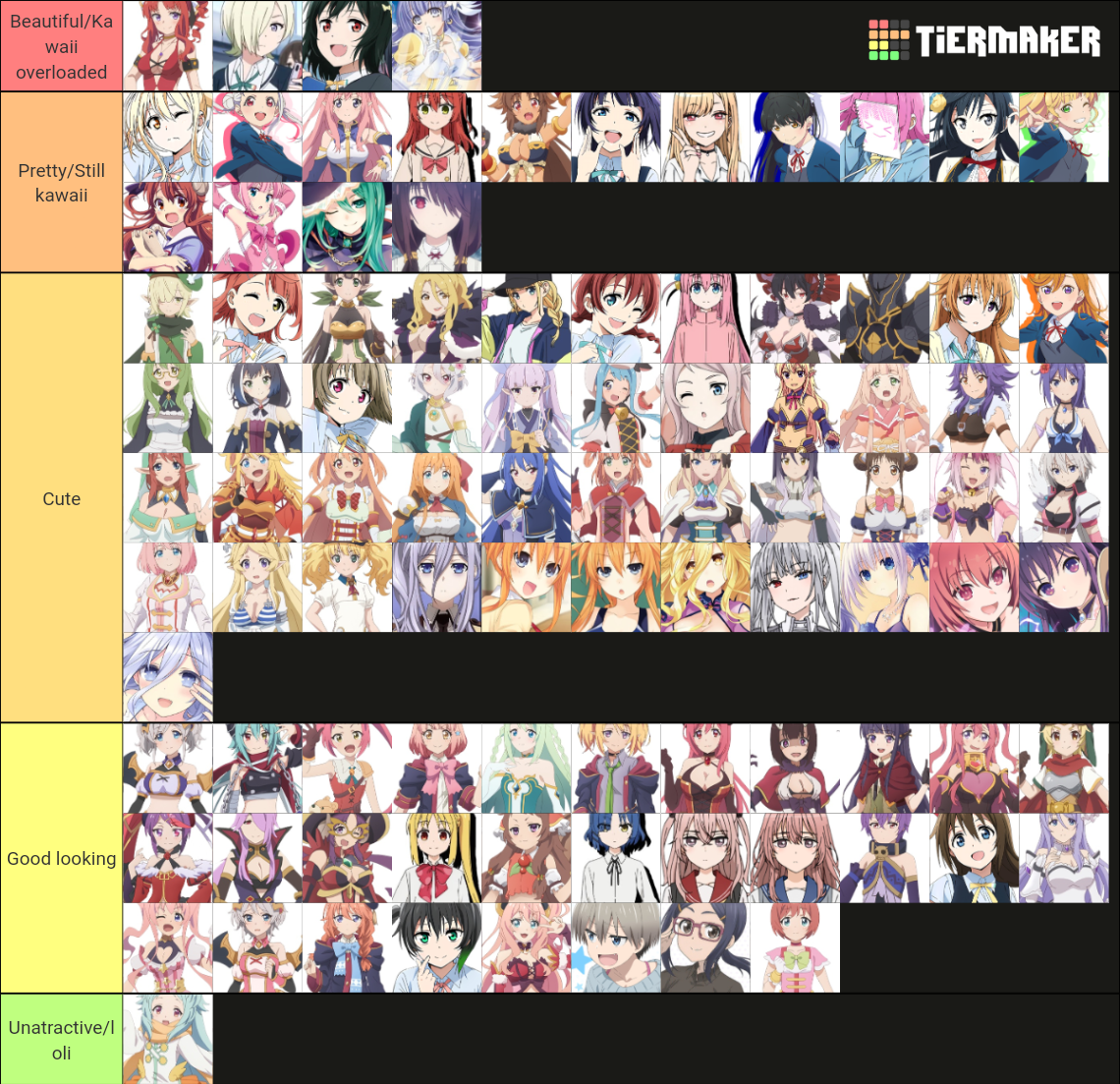 My 2022 Anime waifu Tier List (Community Rankings) - TierMaker