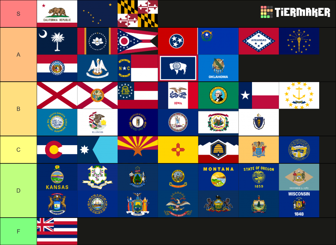 US State Flags (2024 Updated) Tier List Rankings) TierMaker