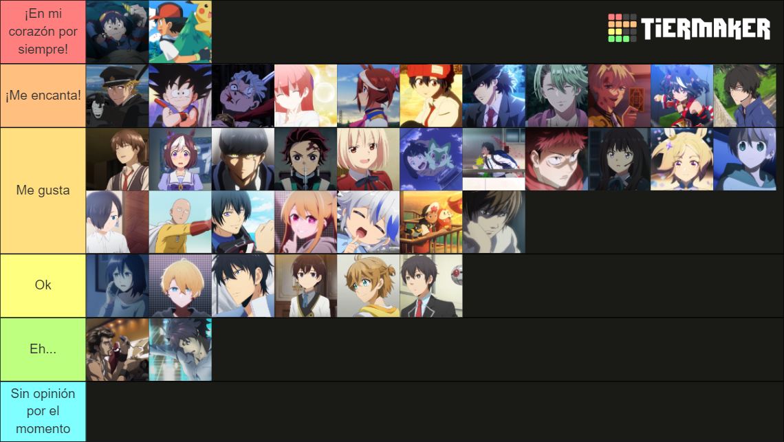 Anime Protas Tier List (Community Rankings) - TierMaker