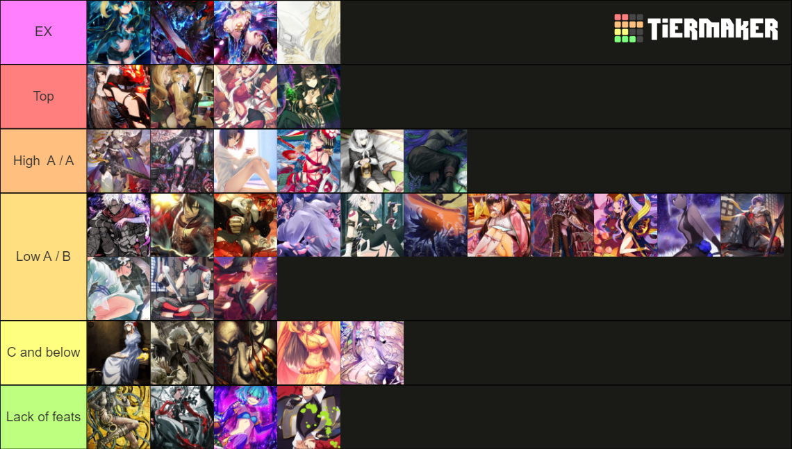 FGO Assassin Drip List Tier List Community Rankings TierMaker fgo-assassin-drip-list-tier-list-community-rankings-tiermaker