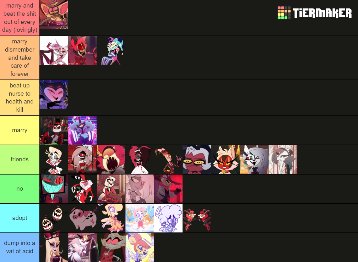 Smash or Pass: Hazbin/Helluva Tier List (Community Rankings) - TierMaker