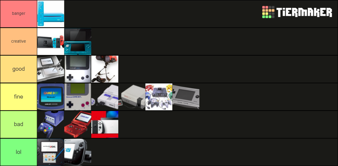 Every Single Nintendo Game Console Tier List Rankings