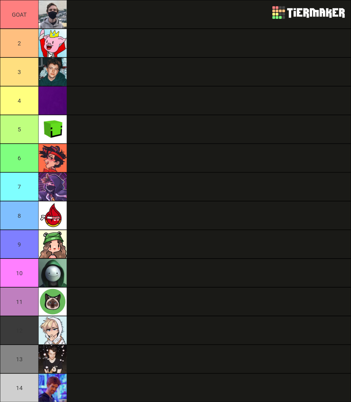 Every MCC Season 1-3 Player (1-35) Tier List (Community Rankings ...