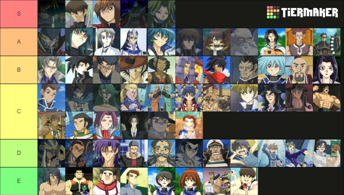 Yu-Gi-Oh! Gx All Characters Tier List (Community Rankings) - TierMaker