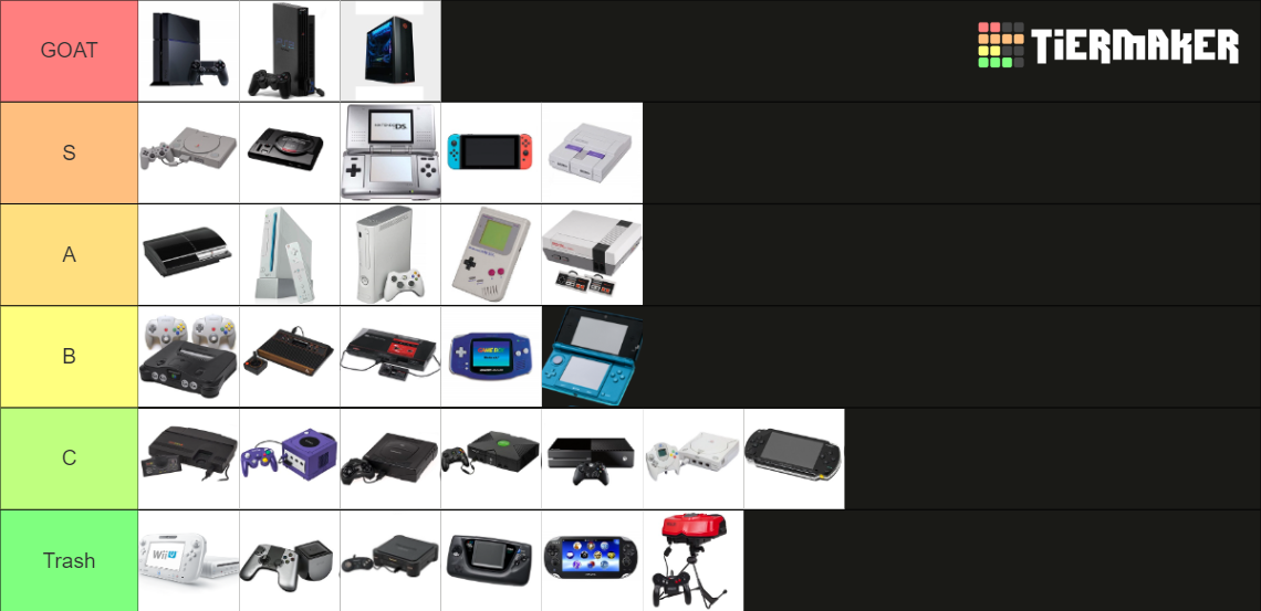 Top Video Game Consoles Tier List (Community Rankings) - TierMaker