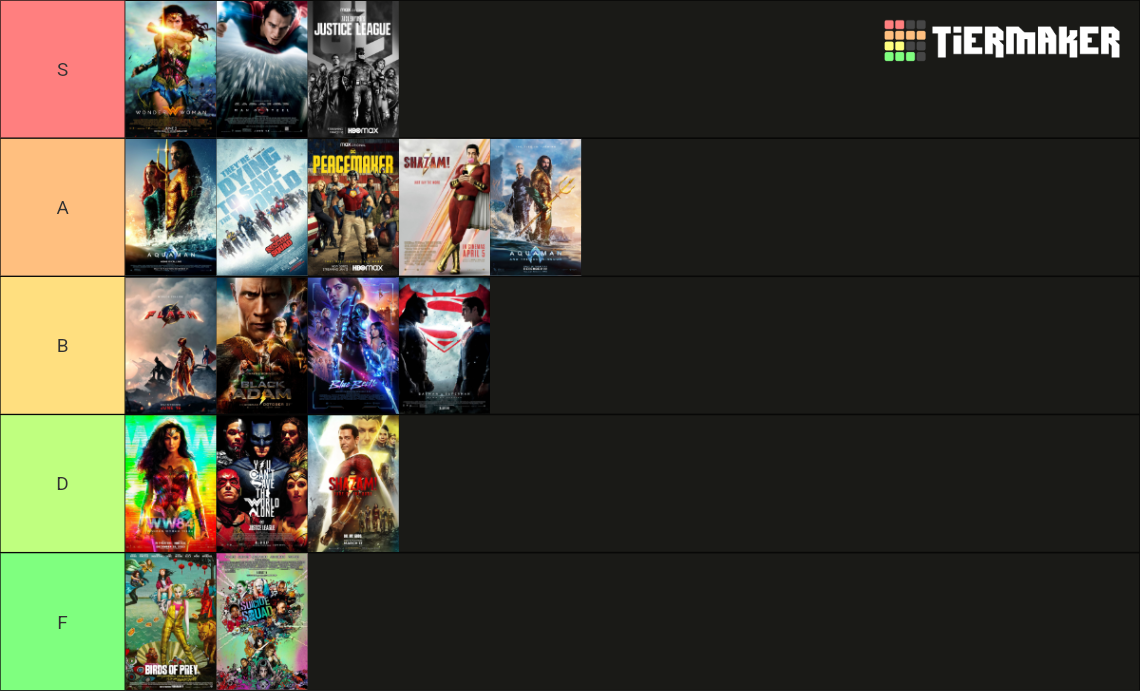 Dceu Dcu Projects Ranked Tier List Community Rankings Tiermaker