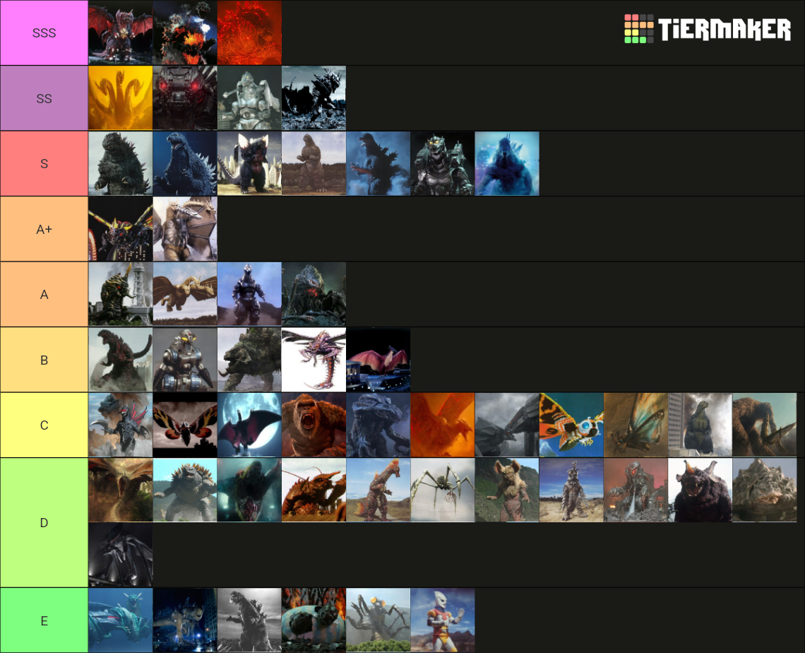 Every Godzilla Kaiju, Mecha and Titan (1954-2021) Tier List (Community ...