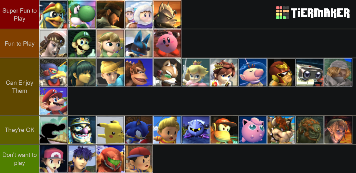 super smash bros brawl official tier list