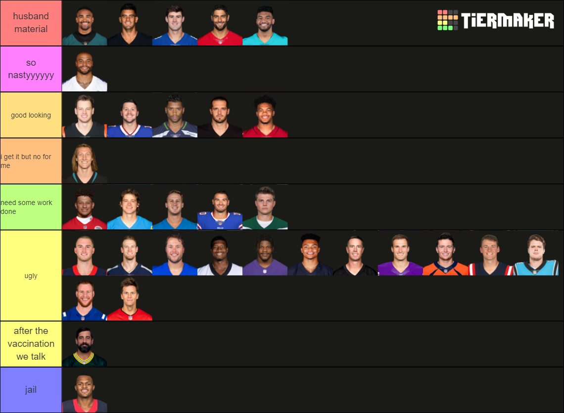 2022 23 Nfl Starting Qbs Tier List Community Rankings Tiermaker