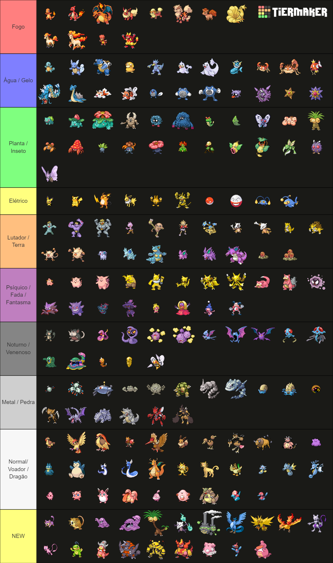 all-pokemon-2024-tier-list-community-rankings-tiermaker