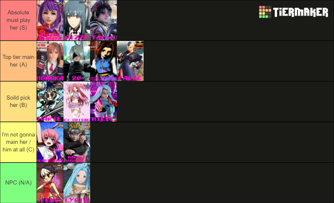 Kira Buckland's Fighting Games Characters! Tier List