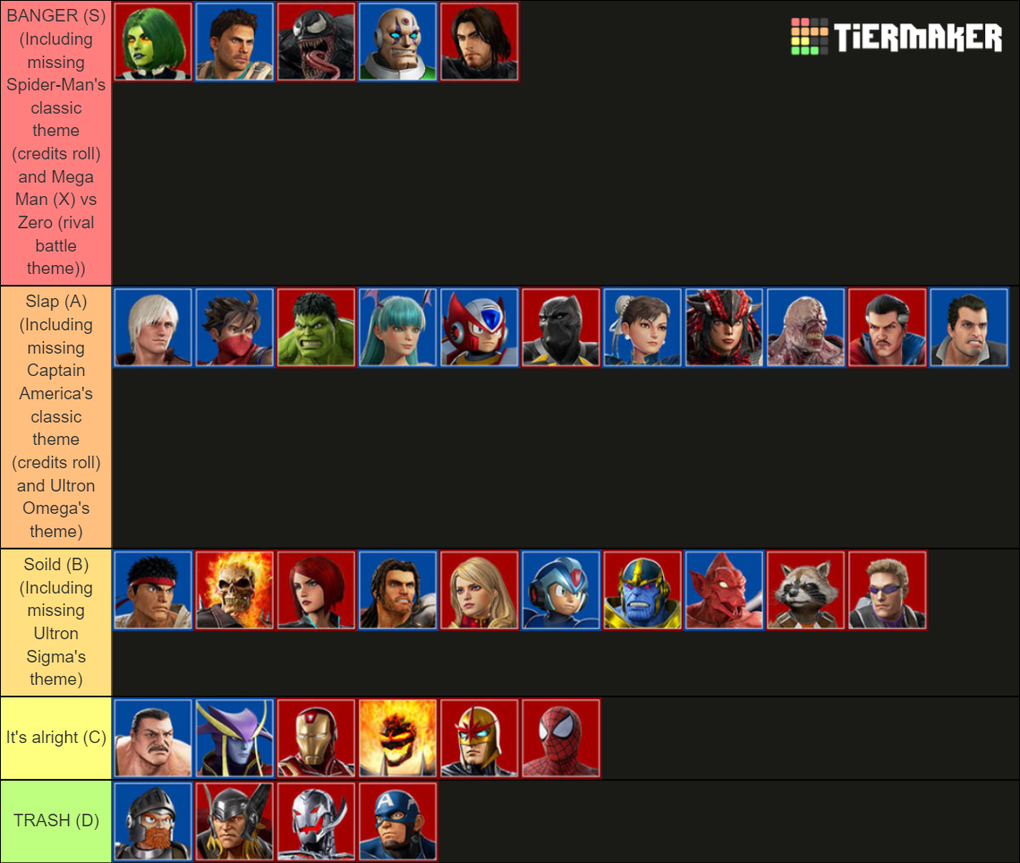 Marvel Vs Capcom: Infinite Tier List (Community Rankings) - TierMaker