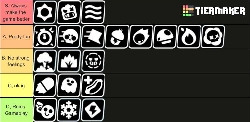 brawl stars ranked modifiers tier list