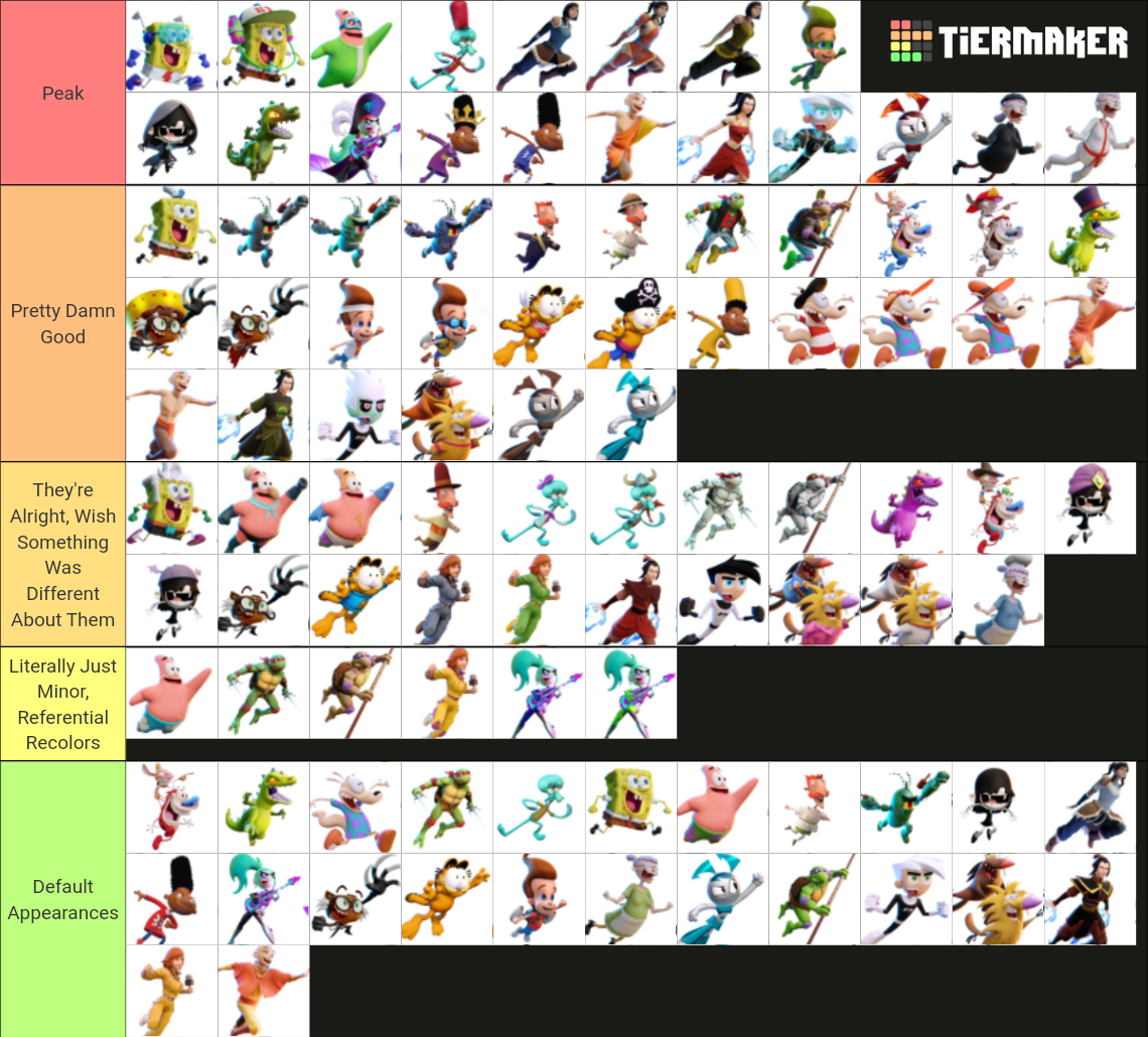 Nickelodeon All Star Brawl 2 Alternate Costumes Tier List (Community