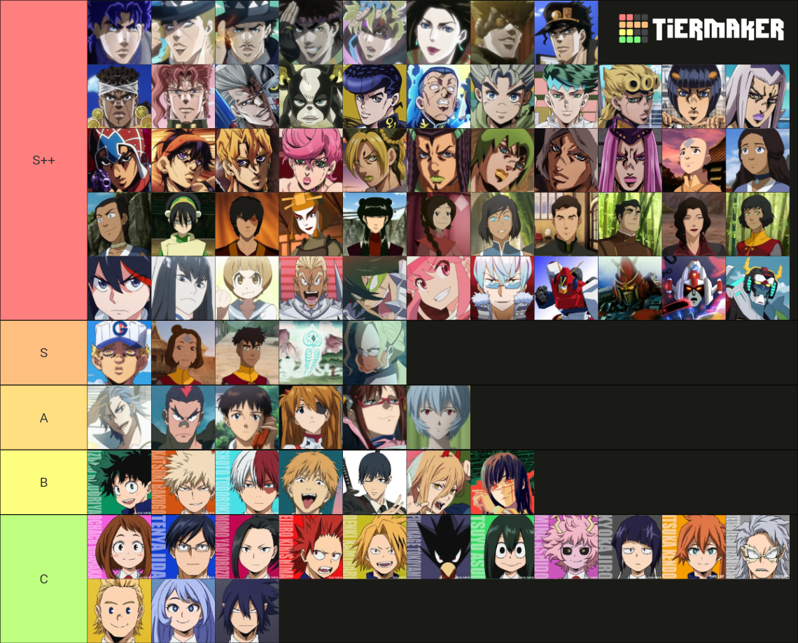 The Most Powerful Heroes Of Every Franchise 2024 Tier List Community   The Most Powerful Heroes Of Every Franchise 2023 Update 1374965 1698073667 