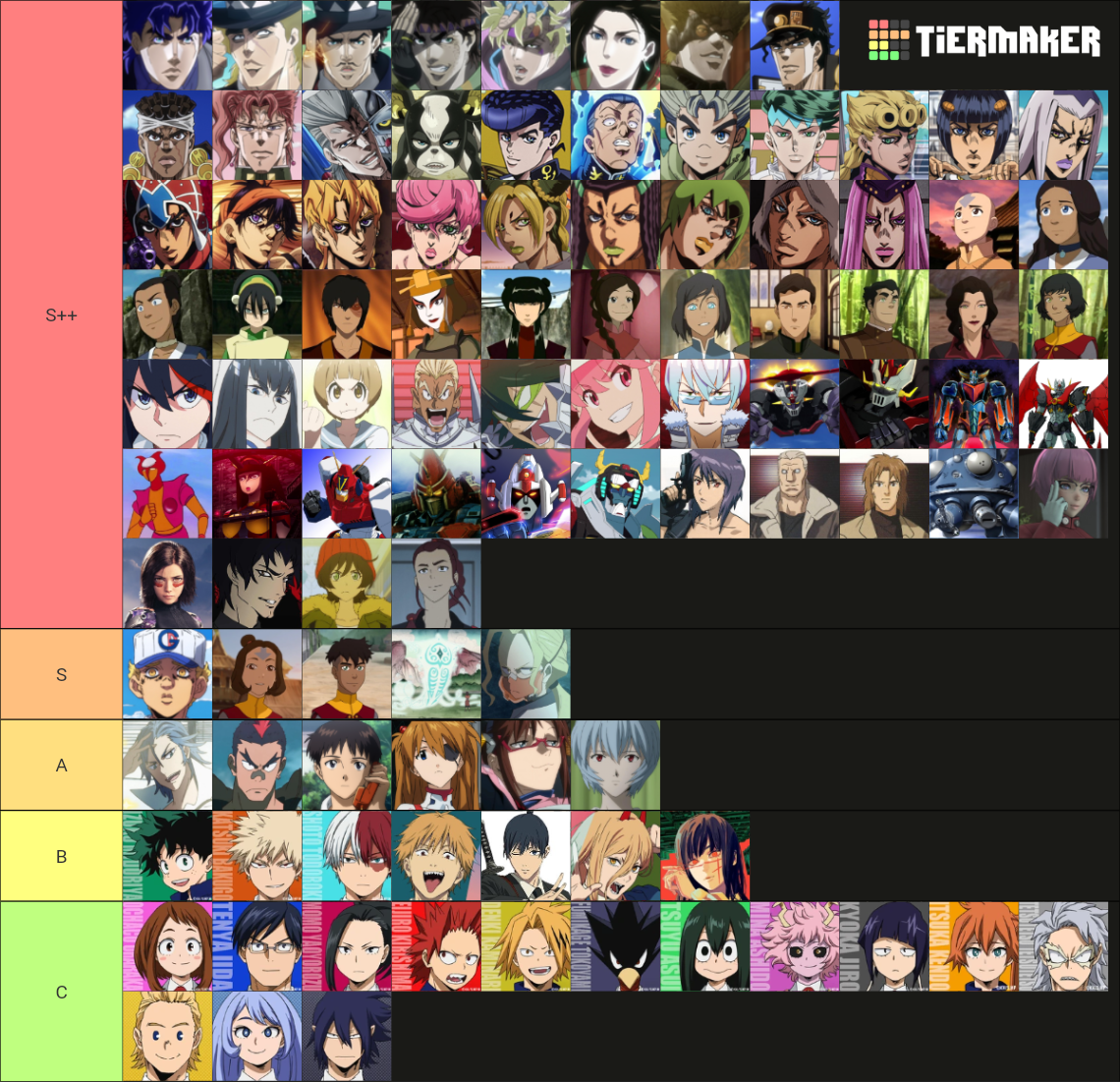 The Most Powerful Heroes of Every Franchise (2024) Tier List (Community ...