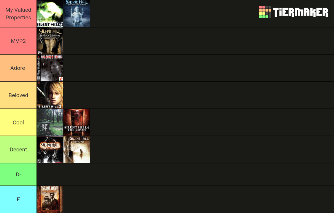 All Silent Hill Games Tier List (Community Rankings) - TierMaker