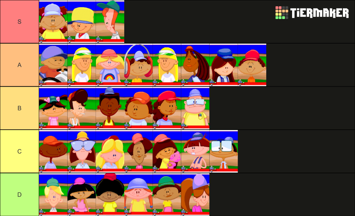 Backyard Baseball 1997 Tier List (Community Rankings) - TierMaker
