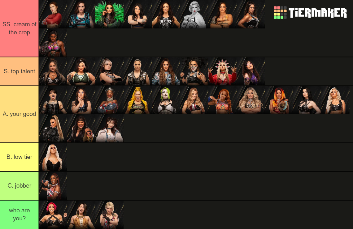 AEW female roster 2024 Tier List (Community Rankings) - TierMaker