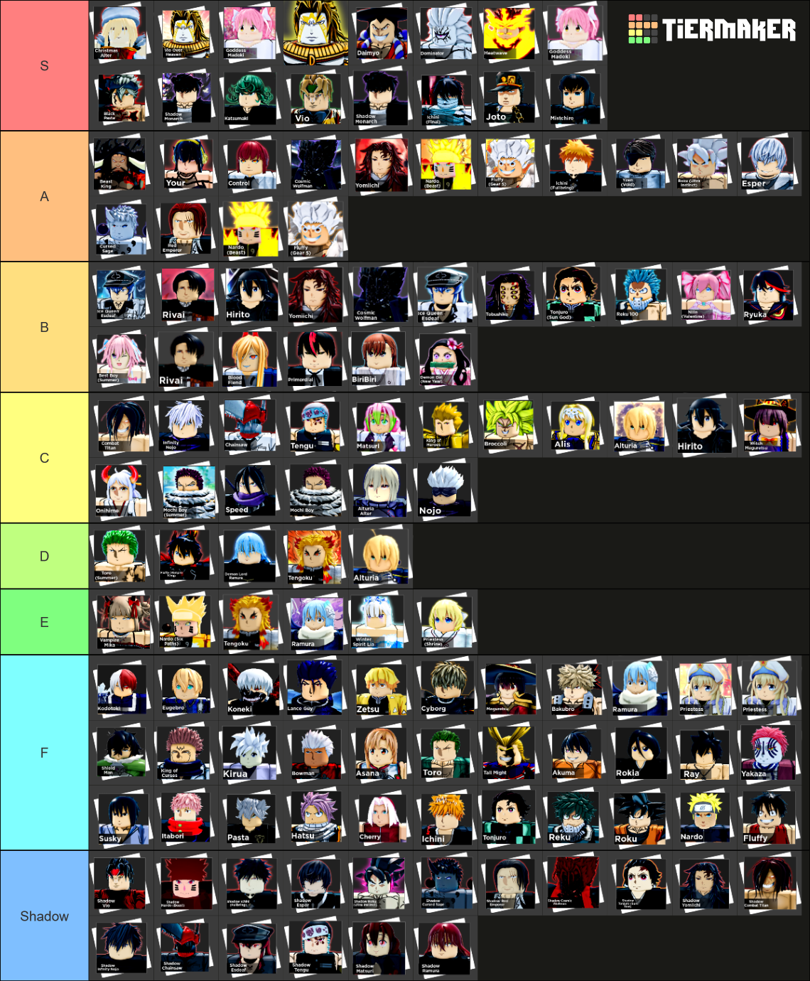 Anime Dimensions Character Tier List 2025 Renee Lauren