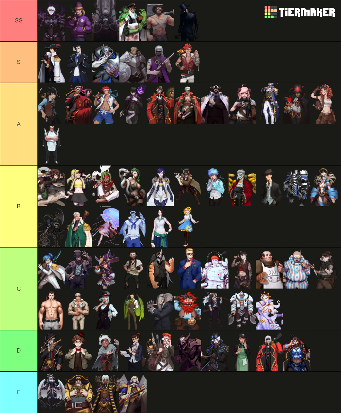 One piece dnd characters (regularly updated) Tier List