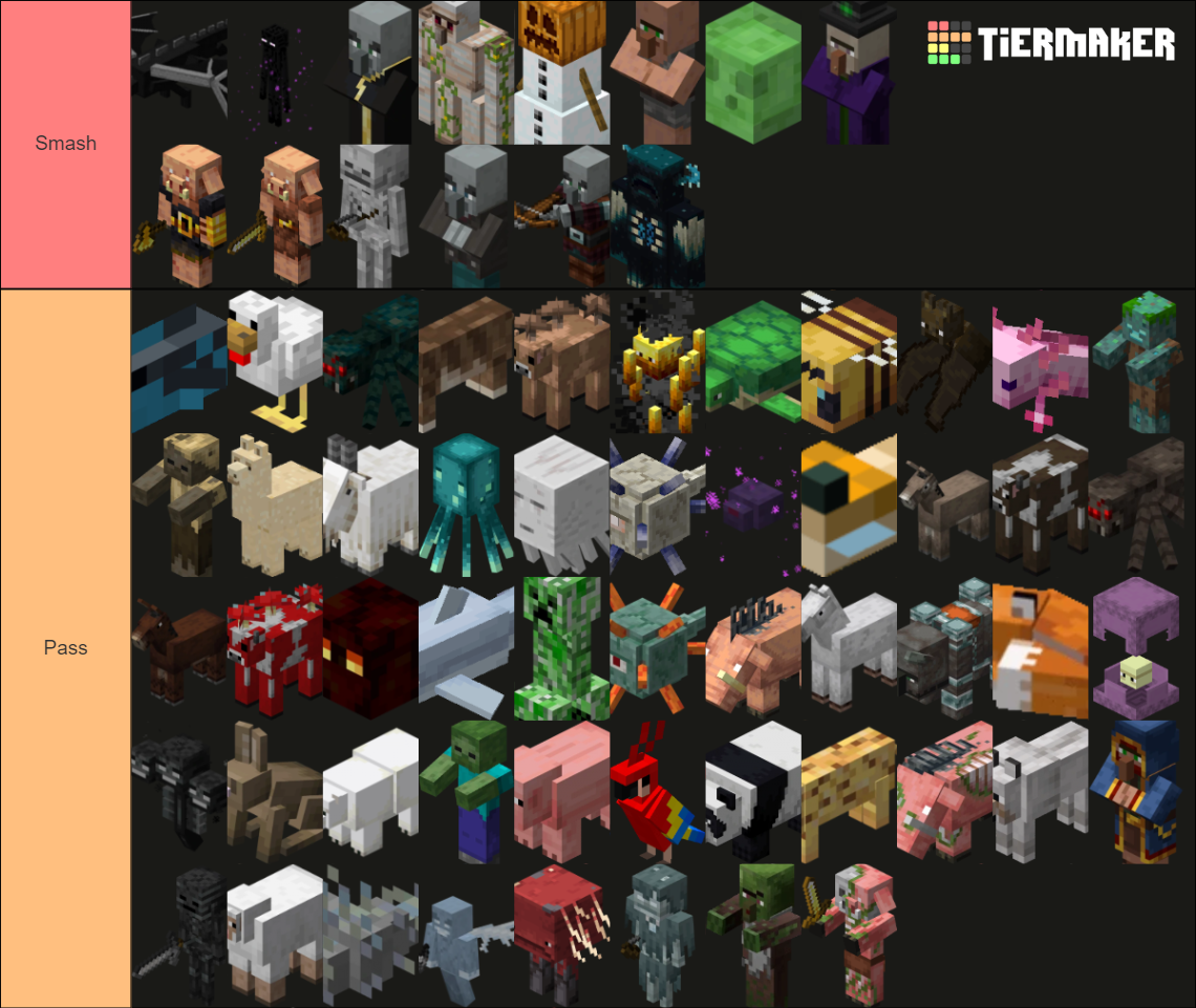 Smash or Pass - Minecraft Mobs Tier List (Community Rankings) - TierMaker