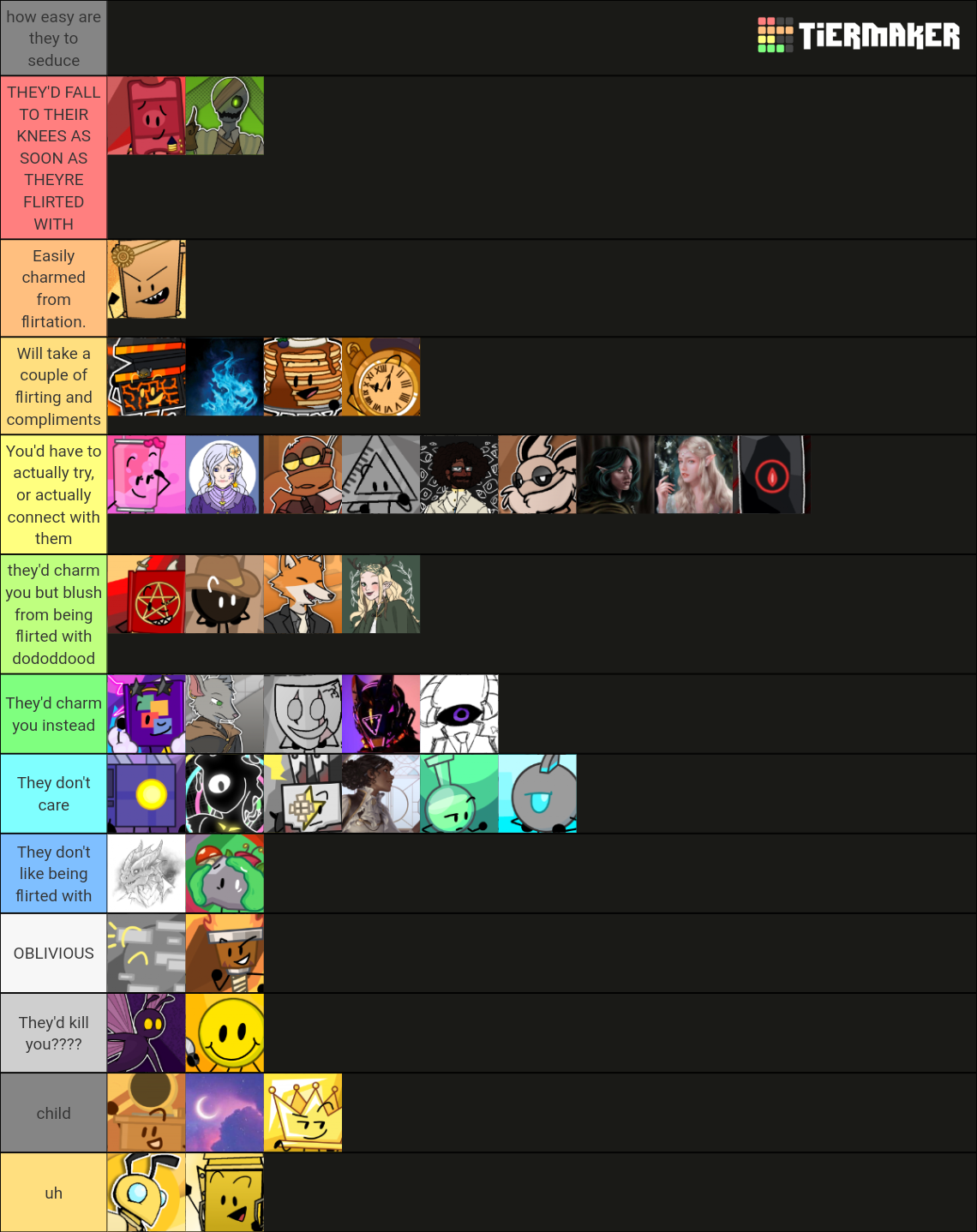 Glyde's Original Characters Tier List (Community Rankings) - TierMaker