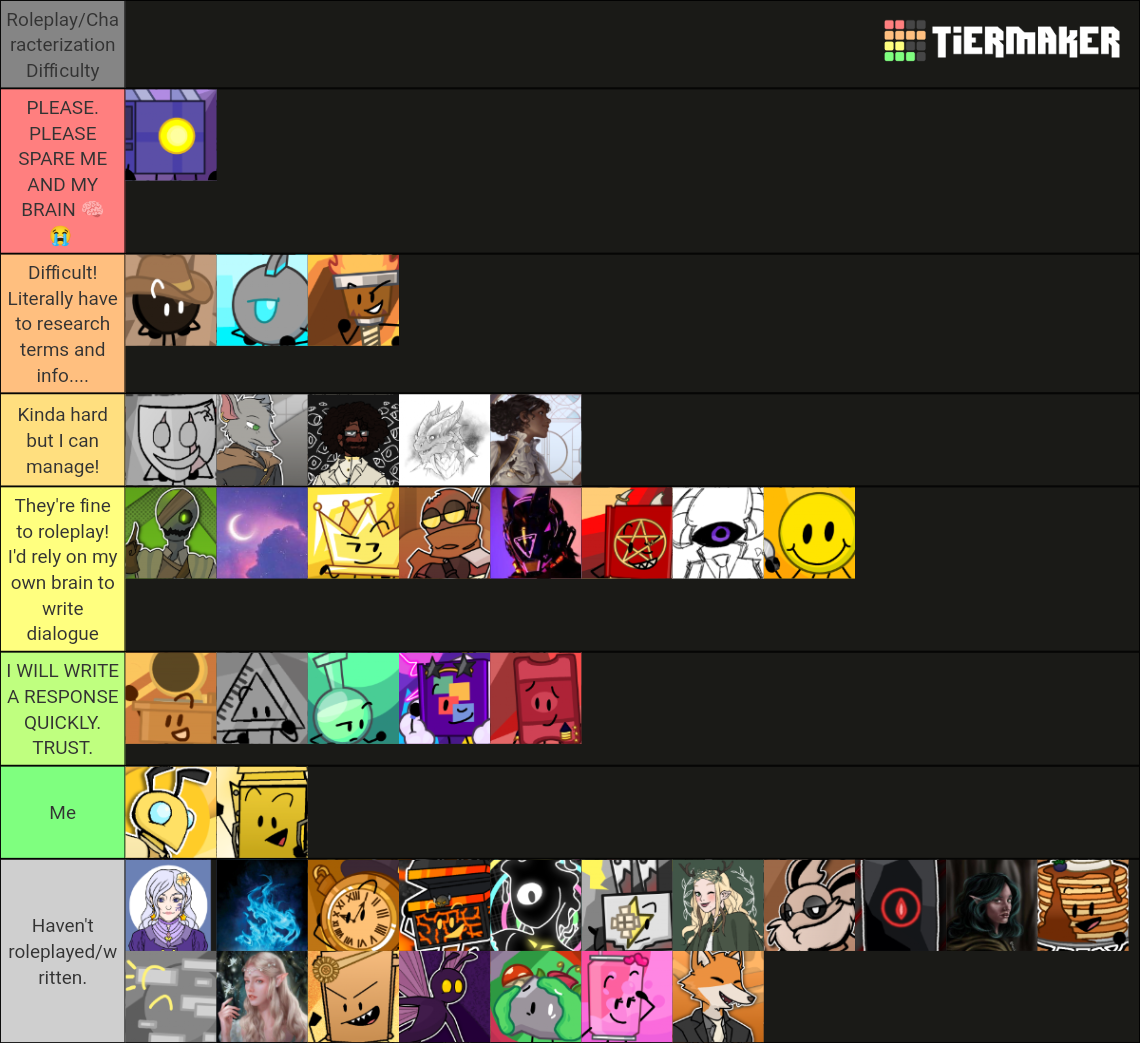Glyde's Original Characters Tier List (Community Rankings) - TierMaker